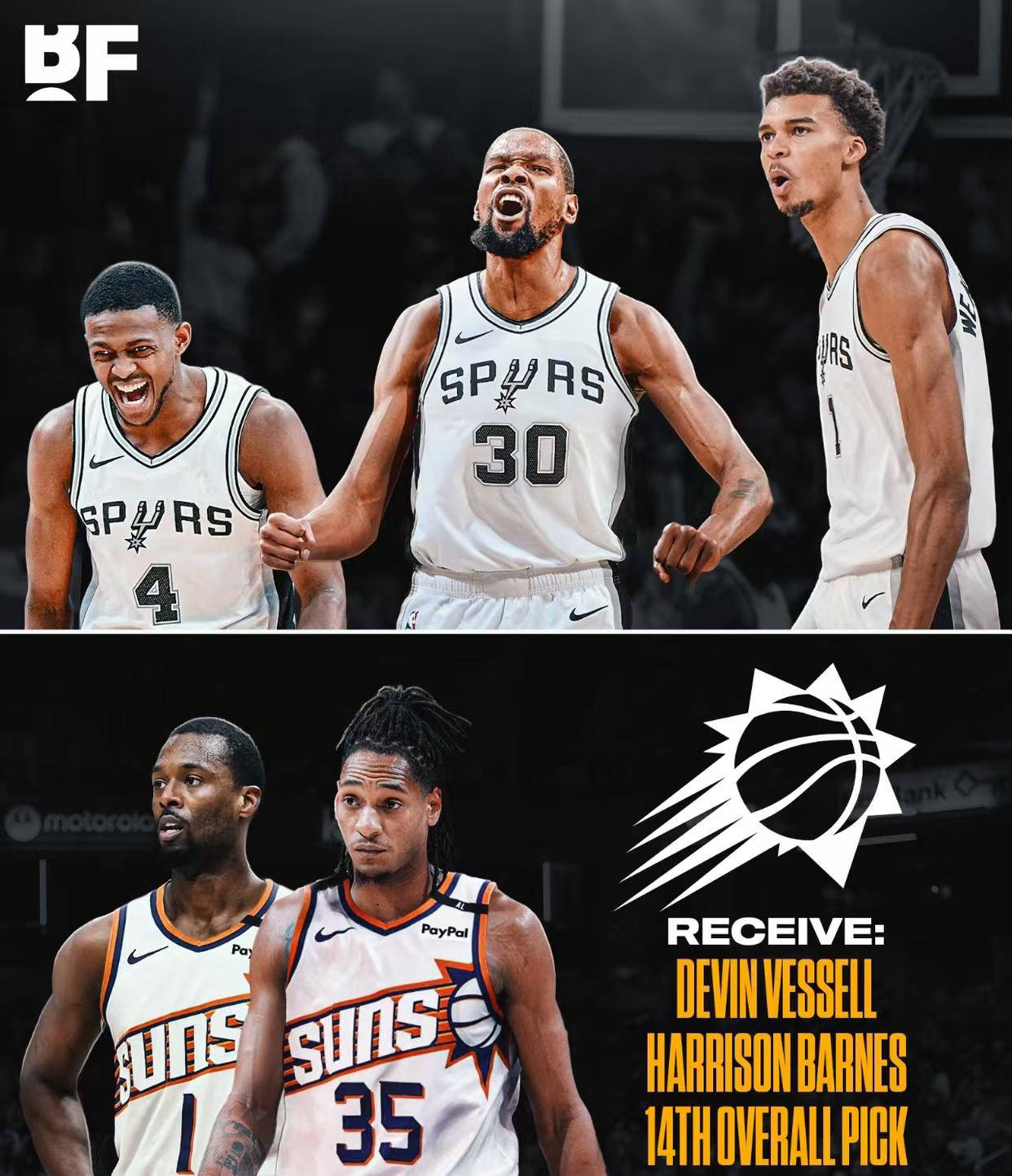 线权与二级 线权与二级